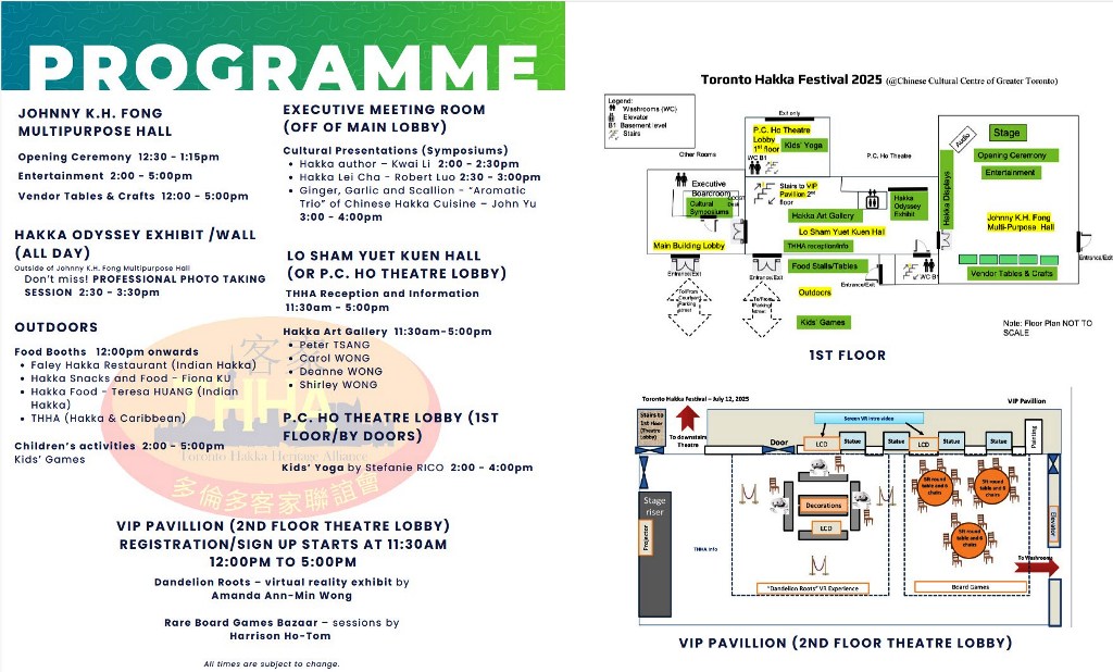 2025 THF programme